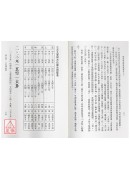 實用風水學理氣探討(上)