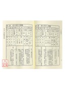 五柱十字流年點斷真訣