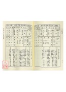 五柱十字流年點斷真訣