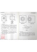 家居風水學