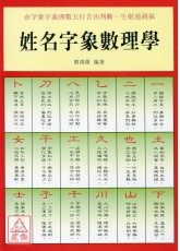 姓名字象數理學