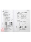 禪易卜門【六爻象法奧義】