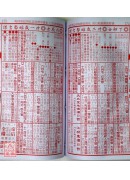 2018黃睿謙七政四餘通曆(大本通書)【民國107年】