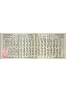 命家萬年經（1877~2061年）