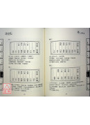 現代秘解滴天髓
