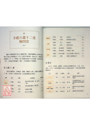 初學達摩一掌經的第一本書：帶你透視自己的人生功課