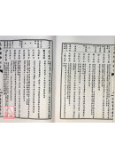 華陀神醫真方附急救經驗秘方