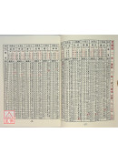 中國萬年曆