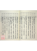 命名彙典
