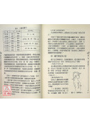 實用針灸經驗處方手冊