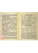 臨床藥理十講(精裝)（醫019）