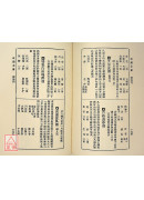 成藥全書