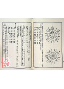 地理特性秘訣