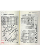 增補中西星要