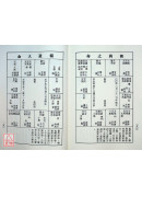 紫微斗數全書