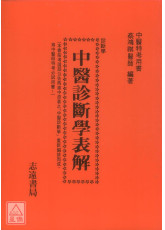 中醫診斷學表解