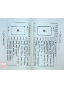 易經251數姓名學