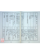 祿命法千年沿革史