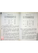 易經姓名卜噬學