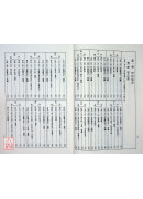 六十仙命天盤吉凶(POD)