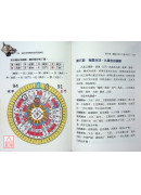 道法奇門陽宅佈局很神奇