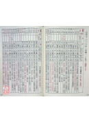 2026十二生肖流年流月運勢、奇門遁甲開運農民曆