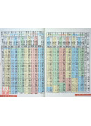 葫蘆墩精準萬年曆(大本)（西元1912~2105年）