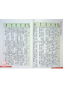 葫蘆墩精準萬年曆(大本)（西元1912~2105年）