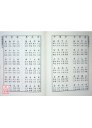 擇日學快遞系列(二)安葬速成寶鑑