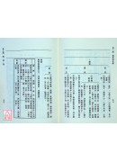 傷寒論精解‧金匱要略精解