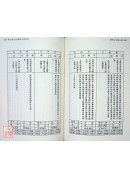 實用三合擇日學