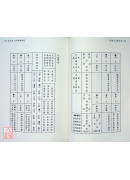 實用三合擇日學