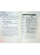 快速學會達摩一掌金：透視前世今生，笑看六道輪迴，一掌之中，洞悉命運全貌！