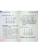 八字命理透析心性才情篇