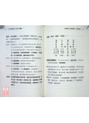 八字命理透析心性才情篇