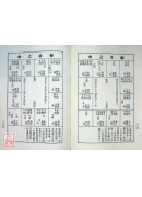 紫微斗數全書