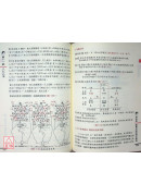 2027陽宅風水指南