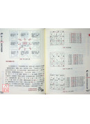2027陽宅風水指南