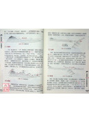 2027陽宅風水指南