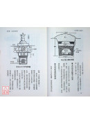 木炭驚人的威力