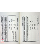 沈氏玄空學(上)
