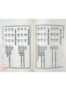 沈氏玄空學(下)